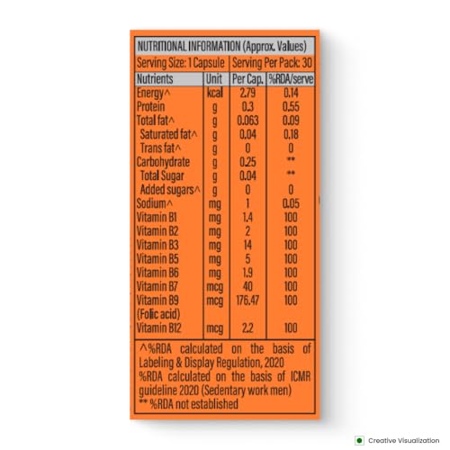 Nutrela Daily B Complex for Men & Women - 30 Veg Capsules