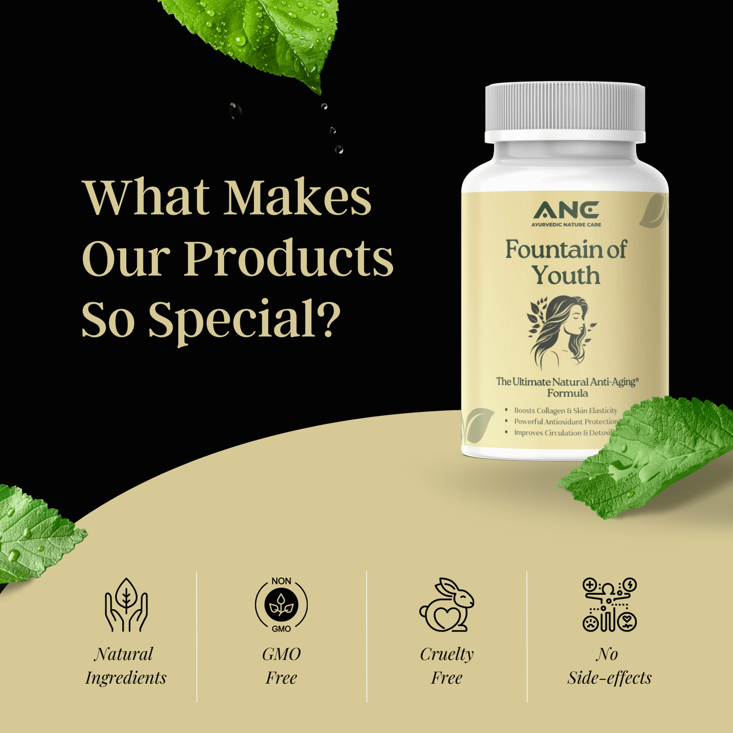 Fountain of Youth Capsules - Anti Ageing Natural Supplement - Ayurvedic Nature Care