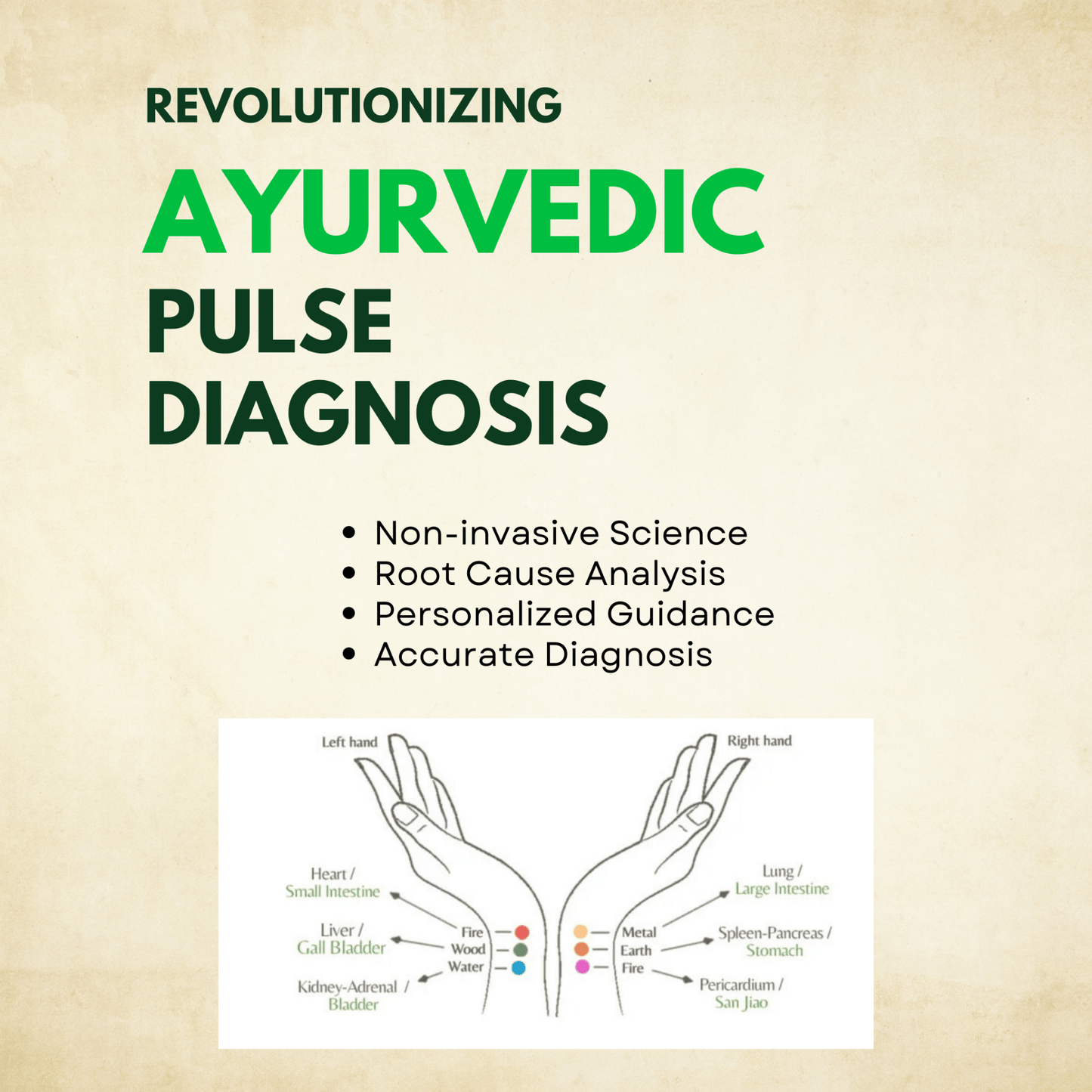 Pulse Diagnosis (in - clinic) – The Ancient Nadi Pariksha - Ayurvedic Nature Care