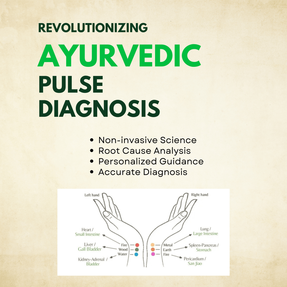Pulse Diagnosis (in - clinic) – The Ancient Nadi Pariksha - Ayurvedic Nature Care
