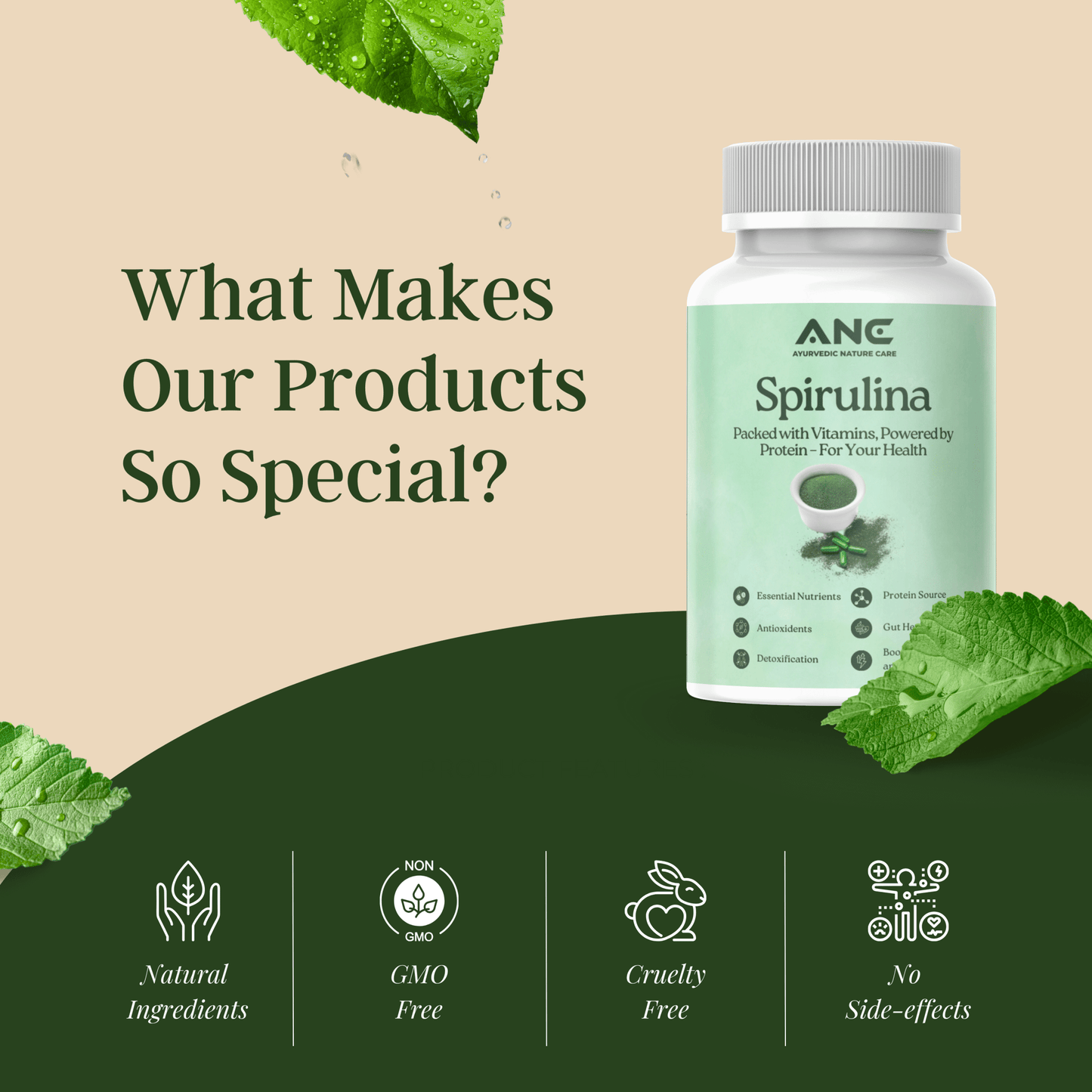 Spirulina 60 Capsules - The Ultimate Superfood for Holistic Wellness, Packed with Vitamins, Powered by Protein - Ayurvedic Nature Care