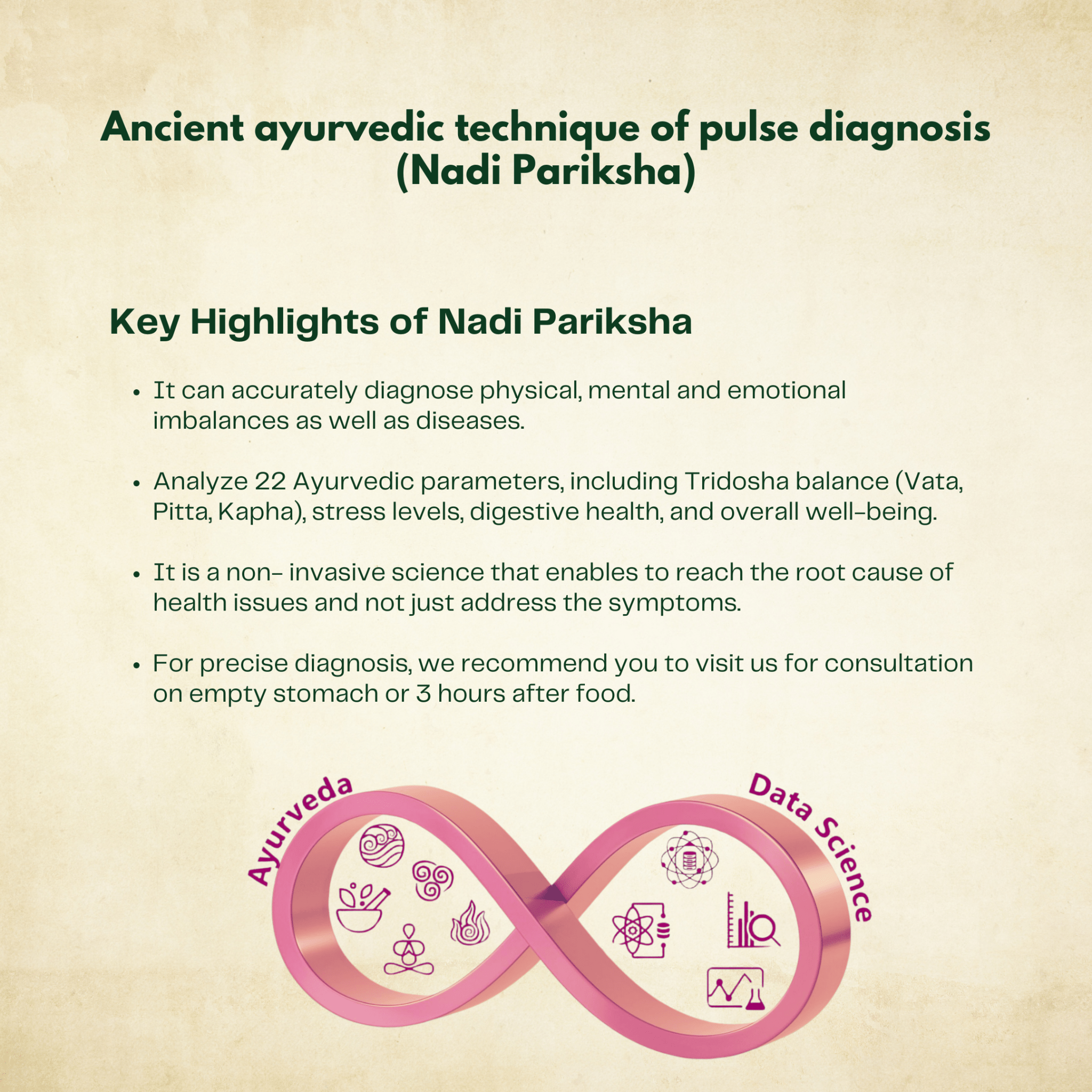Pulse Diagnosis (in-clinic) – The Ancient Nadi Pariksha– Ayurvedic ...
